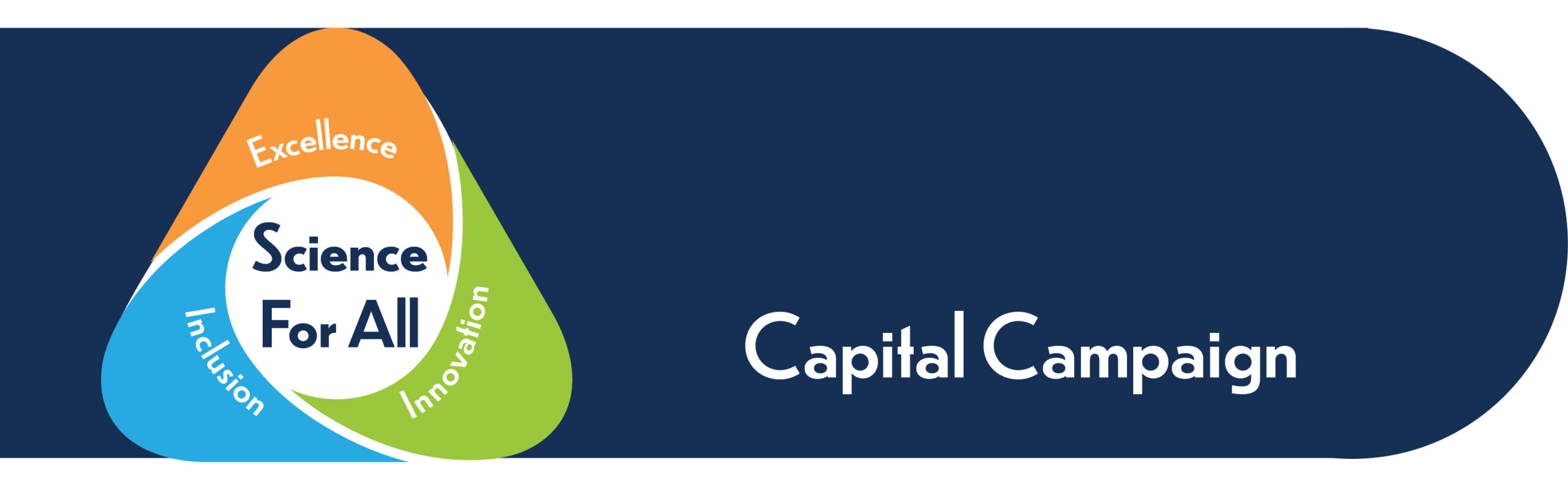 Science for All Capital Campaign Heder