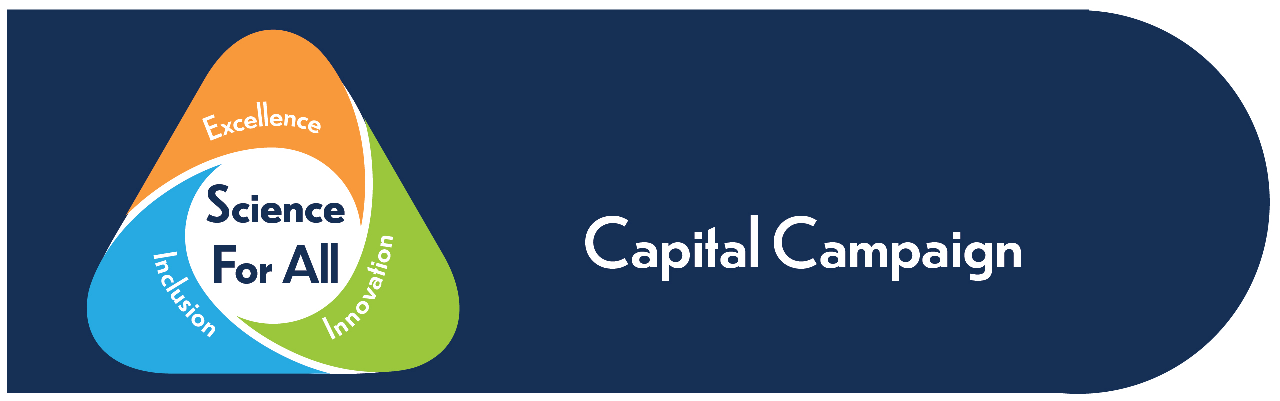 campaiign web header-100 Science For All Capital Campaign Logo